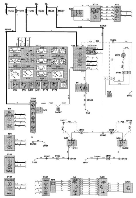 gps wiring diagram 2001 volvo v70 